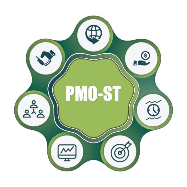 Certificación PMO-ST (ESP)