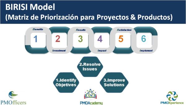 Certificación PMO BIRISI PROFESSIONAL (ESP) - Imagen 7