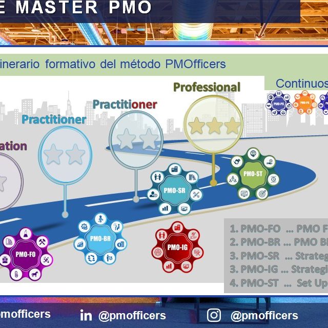 Itinerario_2023