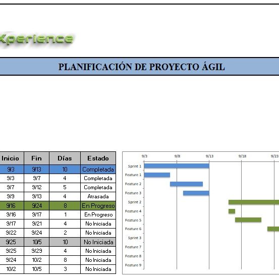 plantilla-agile